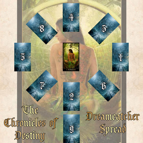 The Chronicles of Destiny Fortune Cards, Dreamcatcher Spread, Chronicles Challenge
