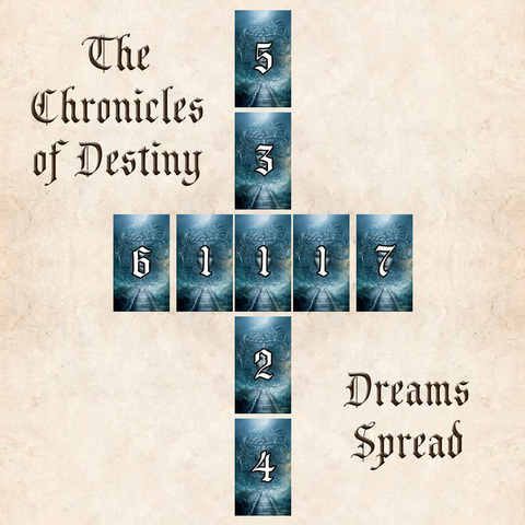 The Chronicles of Destiny Dreams Spread, Chronicles Challenge